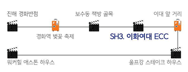 1484882659_4. 이대.png